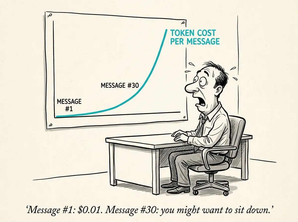 You might want to sit down